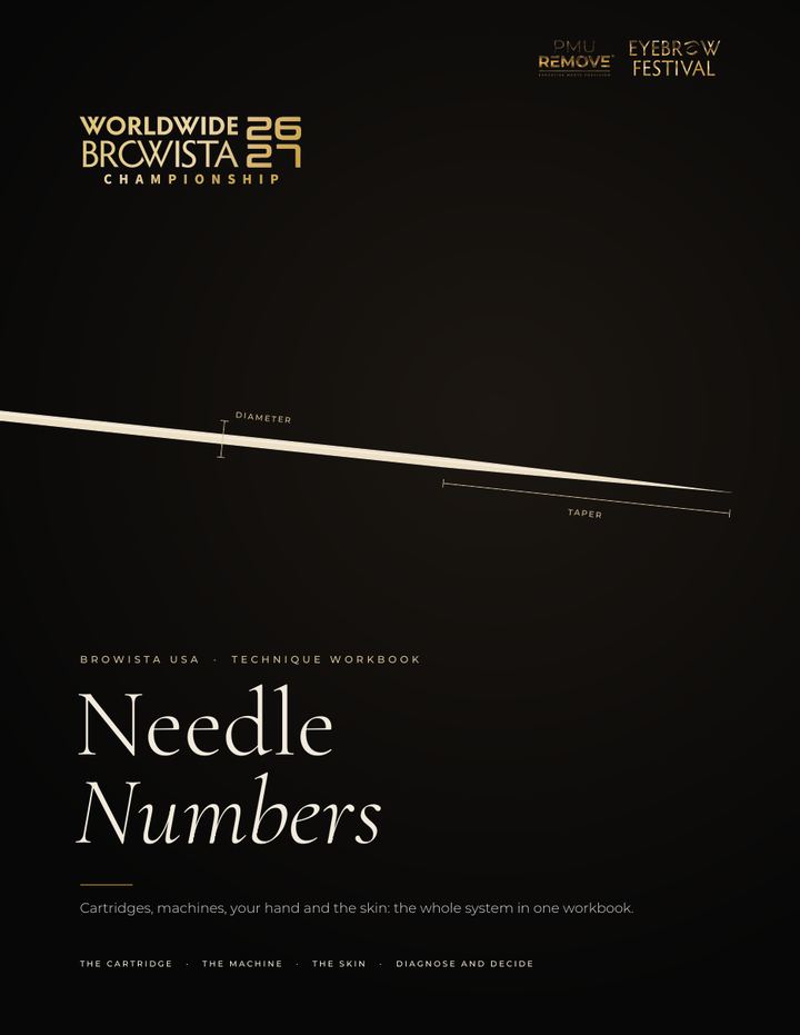 Needle Numbers cover